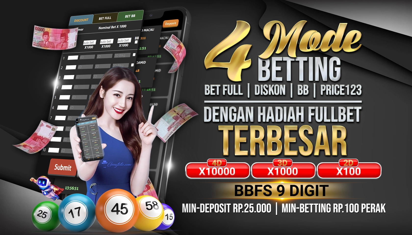 monyet 4d 64